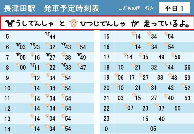 【うし・ひつじでんしゃ】長津田駅発車時刻表【2022平日１】