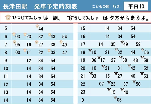 【うし・ひつじでんしゃ】長津田駅発車時刻表【2022平日１０】