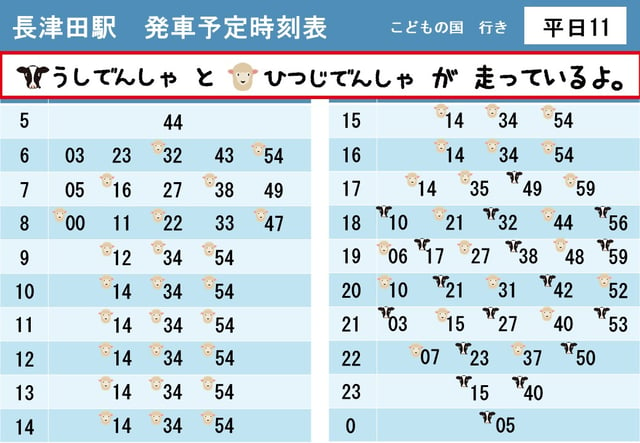 【うし・ひつじでんしゃ】長津田駅発車時刻表【2022平日１１】