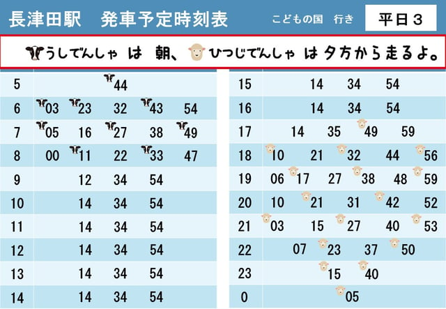 【うし・ひつじでんしゃ】長津田駅発車時刻表【2022平日３】