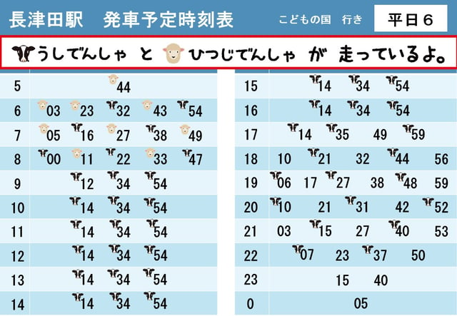 【うし・ひつじでんしゃ】長津田駅発車時刻表【2022平日６】