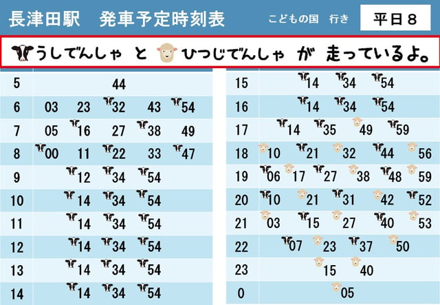 【うし・ひつじでんしゃ】長津田駅発車時刻表【2022平日８】