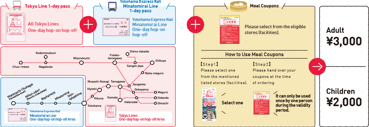 how-to-tickets-en
