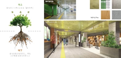 「Green UNDER GROUND」今までより広く、使いやすく、 田園都市線駒沢大学駅のトイレが新しくなりました！