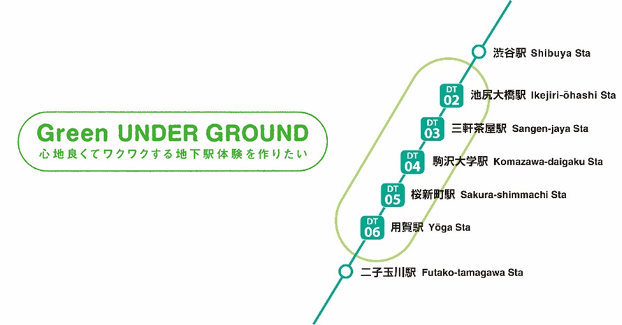 ロゴ＆路線図：Green Under Ground対象駅