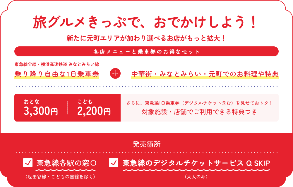 旅グルメきっぷで、おでかけしよう！新たに元町エリアが加わり選べるお店がもっと拡大！各店メニューと乗車券のお得なセット 東急線全線・横浜高速鉄道 みなとみらい線乗り降り自由な1日乗車券 + 中華街・みなとみらい・元町でのお料理や特典 おとな3,300円 こども2,200円 さらに、東急線1日乗車券（デジタルチケット含む）を見せておトク！対象施設・店舗でご利用できる特典つき