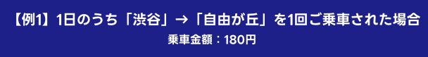 【例1】1日のうち「渋谷」→「自由が丘」を1回ご乗車された場合 乗車金額：180円