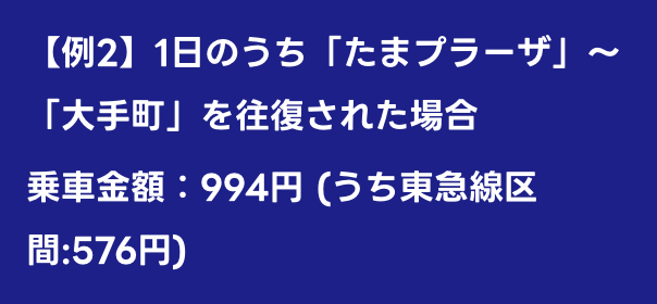 【例2】1日のうち「たまプラーザ」～「大手町」を往復された場合 乗車金額：994円 (うち東急線区間:576円)