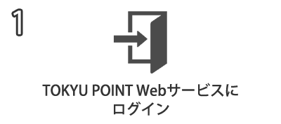 1.TOKYU POINT Webサービスに ログイン