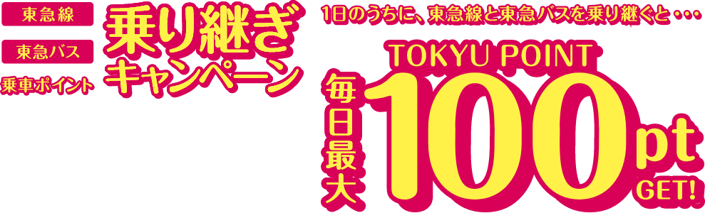 東急線 東急バス 乗車ポイント乗り継ぎキャンペーン 1日のうちに東急線と東急バスを乗り継ぐと… TOKYU POINT 毎日最大 100pt GET !