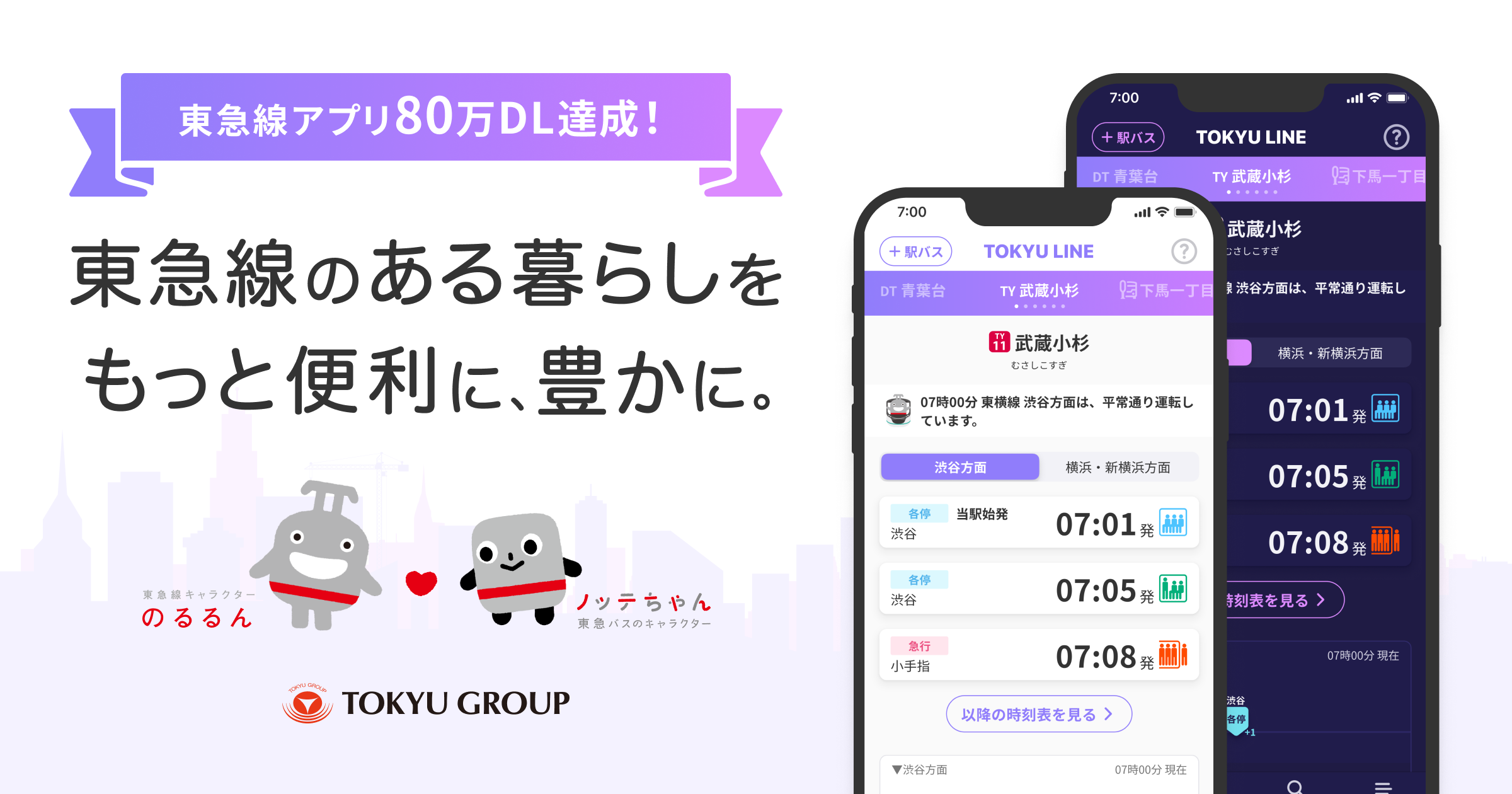 OGP